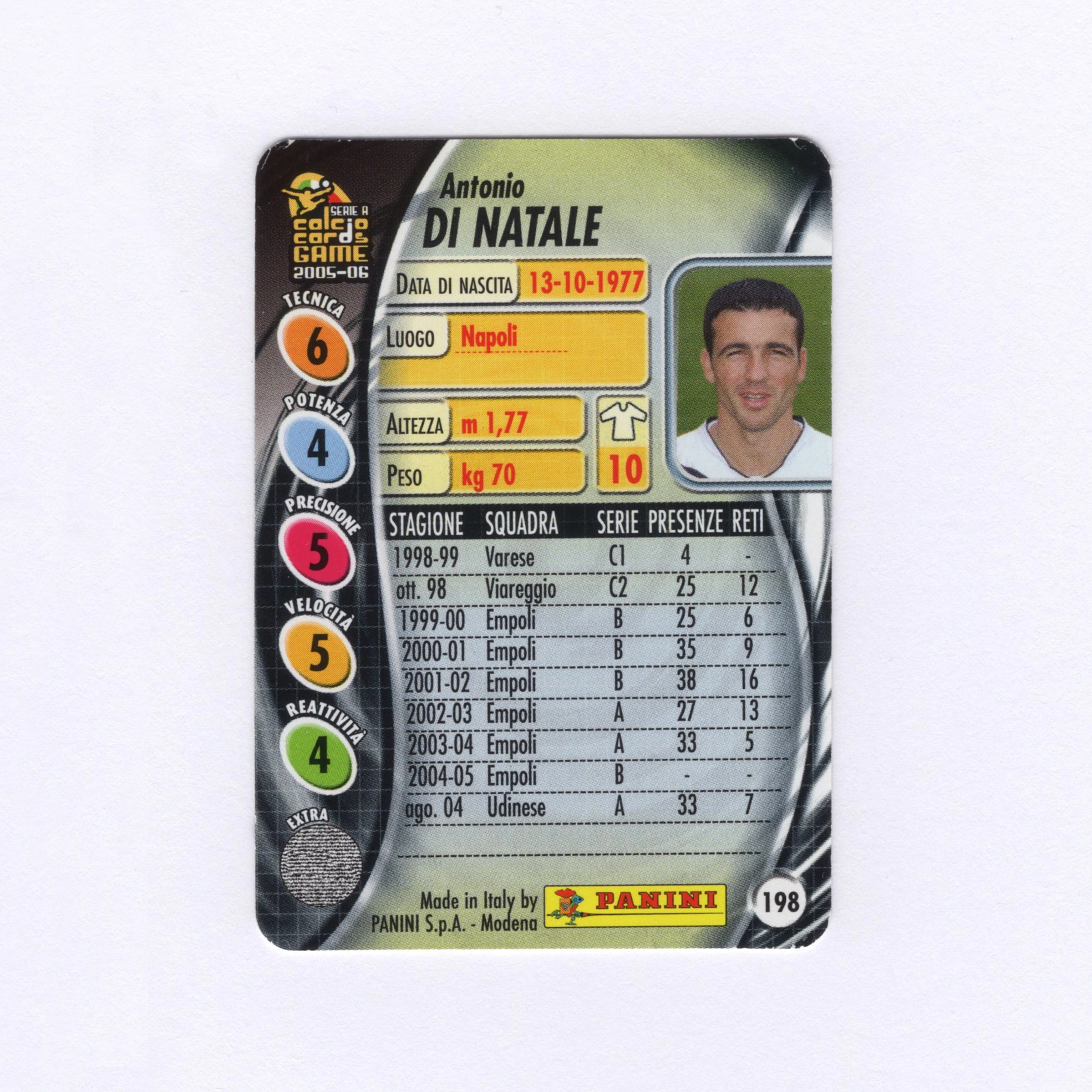 Antonio Di Natale - Signed Card - Panini Serie A Calcio Cards Game 2005-06 (Udinese) - Image 3